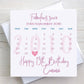 Date of Birth Personalised Birthday Card